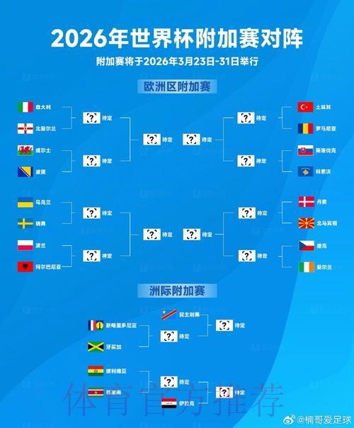 2026世界杯苹果官方入口全攻略:资讯查询与竞猜投注完整指南 2026世界杯苹果官方入口全攻略:资讯查询与竞猜投注完整指南
