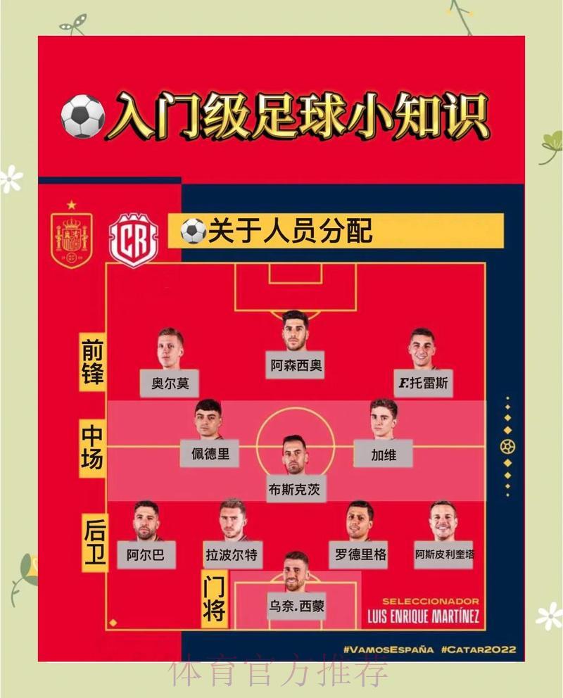 世界杯线上竞猜合规参与指南 世界杯线上竞猜合规参与指南