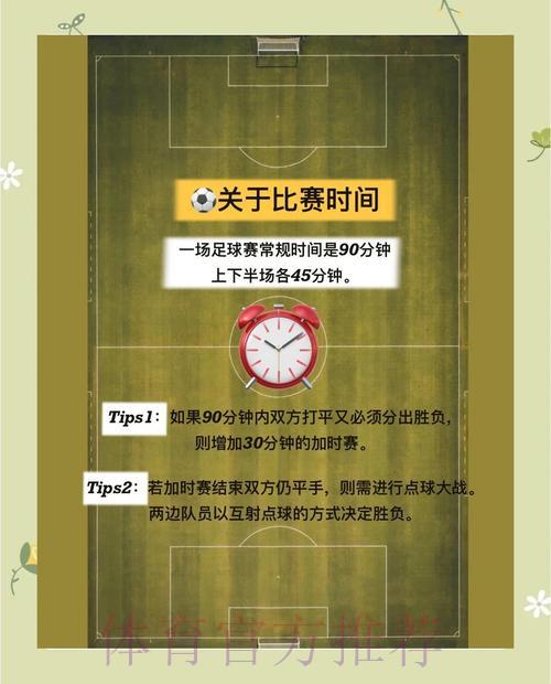 世界杯滚球玩法全攻略:时间把控与节奏掌握技巧详解 世界杯滚球玩法全攻略:时间把控与节奏掌握技巧详解