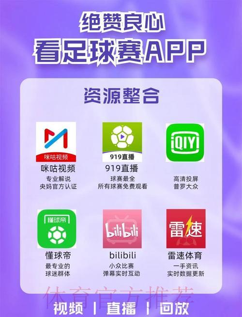 全网免费世界杯直播平台汇总推荐 全网免费世界杯直播平台汇总推荐