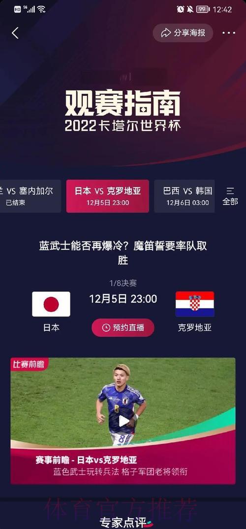 世界杯竞猜平台赛事数据汇总与历史战绩盘点
