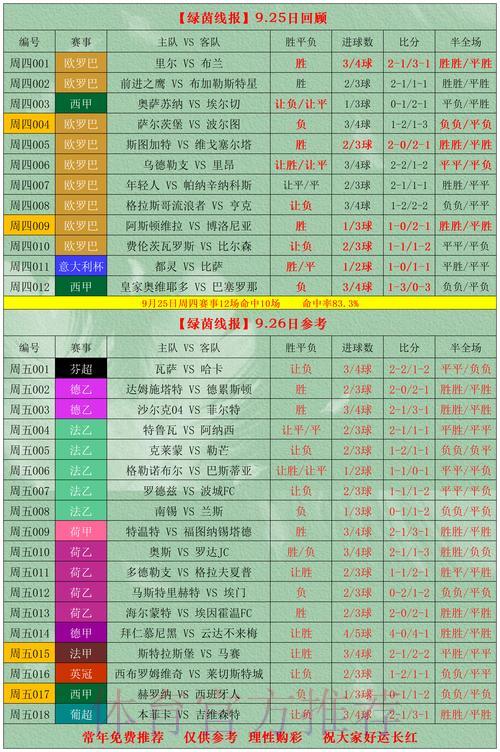 世界杯手机投注全攻略指南 世界杯手机投注全攻略指南