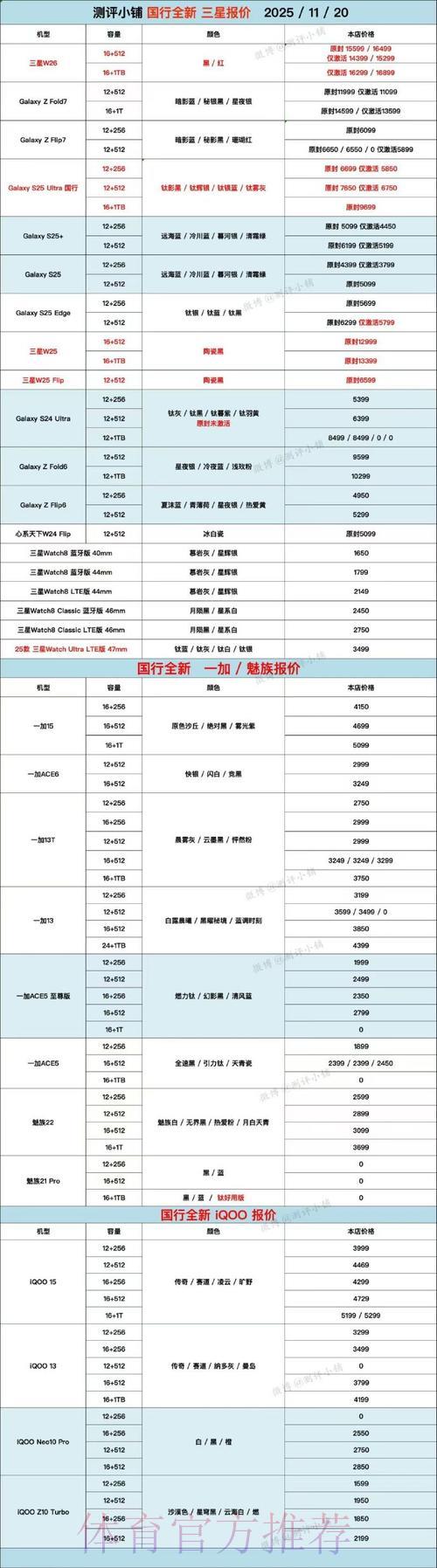 世界杯手机投注全攻略指南 世界杯手机投注全攻略指南