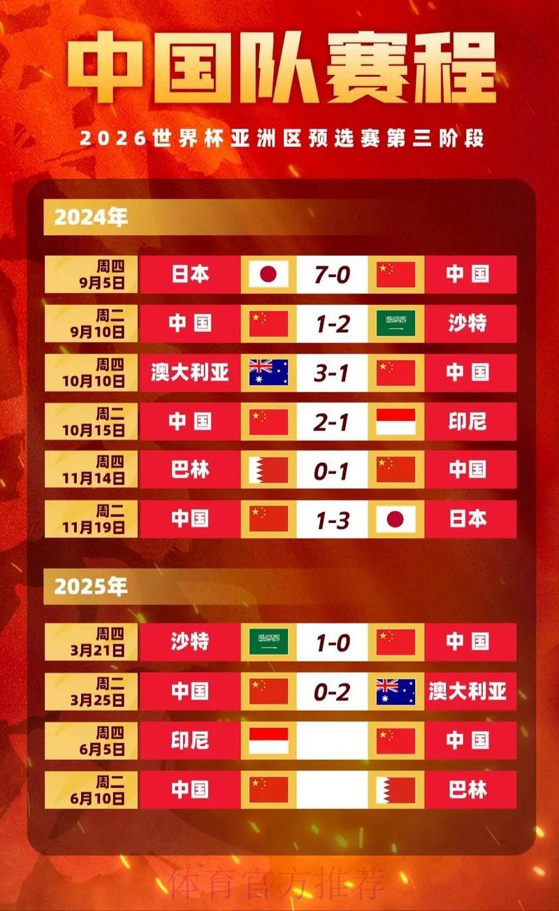 世界杯竞猜指南：最新赛事赔率深度解读
