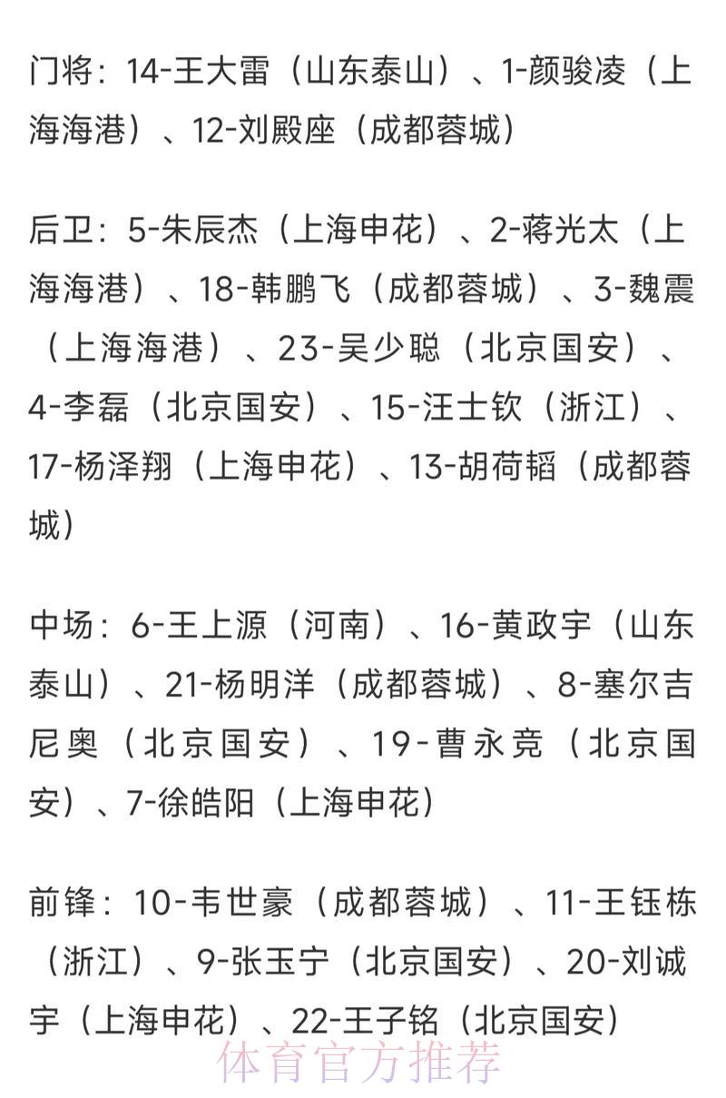 世界杯竞猜指南：最新赛事赔率深度解读