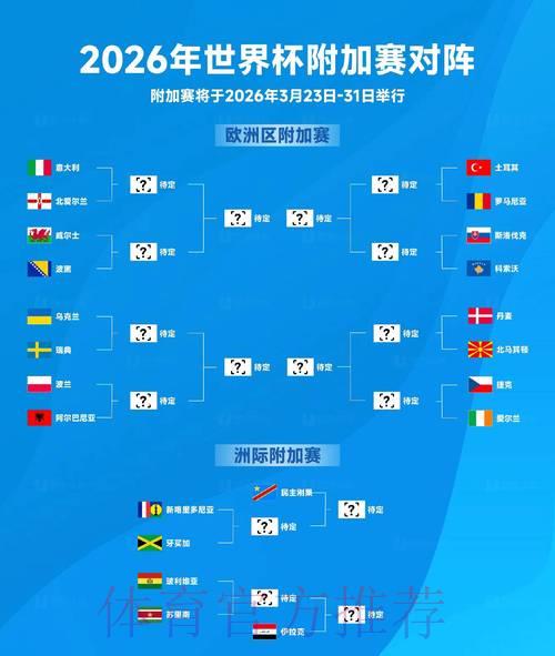 竞技数据赋能2026世界杯预测竞猜
