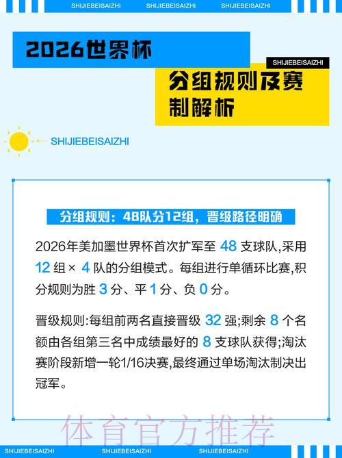 2026世界杯竞猜:足球博彩的合规边界与潜在风险解析 2026世界杯竞猜:足球博彩的合规边界与潜在风险解析