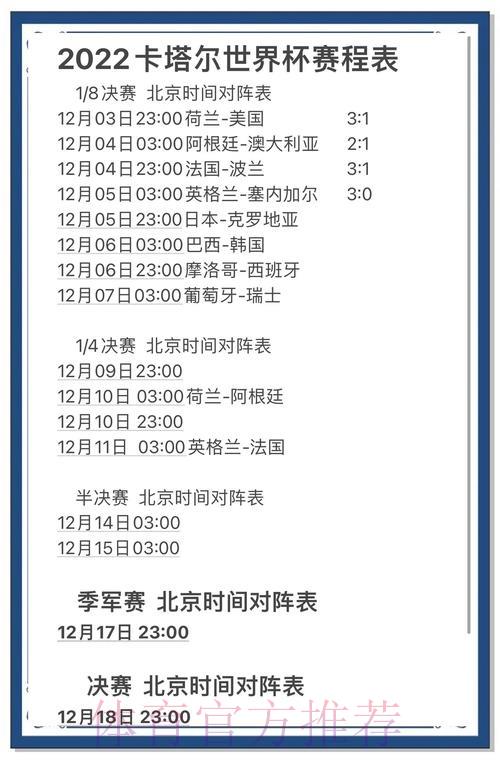 世界杯竞猜指南:深度解析赛事规律,精准提升预测胜率 世界杯竞猜指南:深度解析赛事规律,精准提升预测胜率