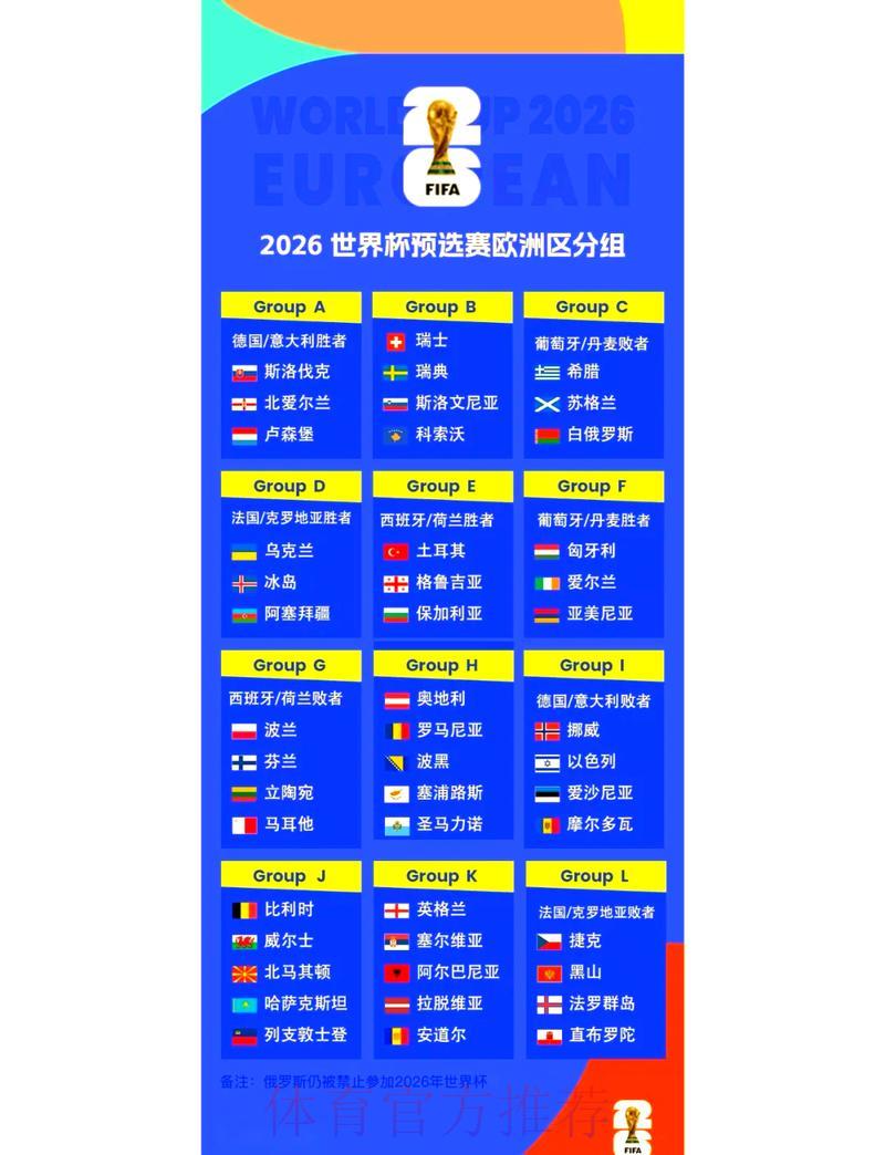2026世界杯预选赛官方免费完全指南 2026世界杯预选赛官方免费完全指南