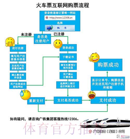 探索世界杯官方在线购票平台的运营模式与核心机制 探索世界杯官方在线购票平台的运营模式与核心机制