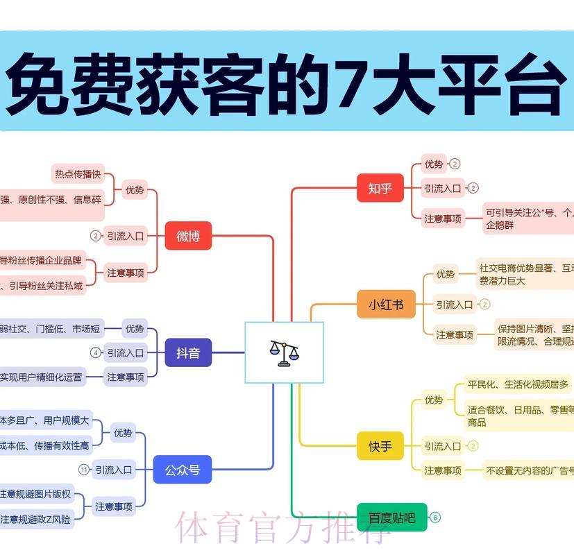 探索世界杯官方在线购票平台的运营模式与核心机制 探索世界杯官方在线购票平台的运营模式与核心机制