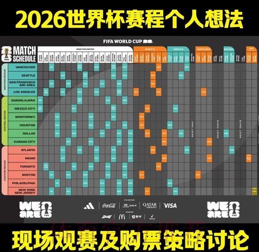 2026年世界杯赛事比分预测深度解析与结果探讨 2026年世界杯赛事比分预测深度解析与结果探讨