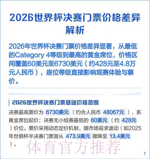 2026世界杯官方购票入口