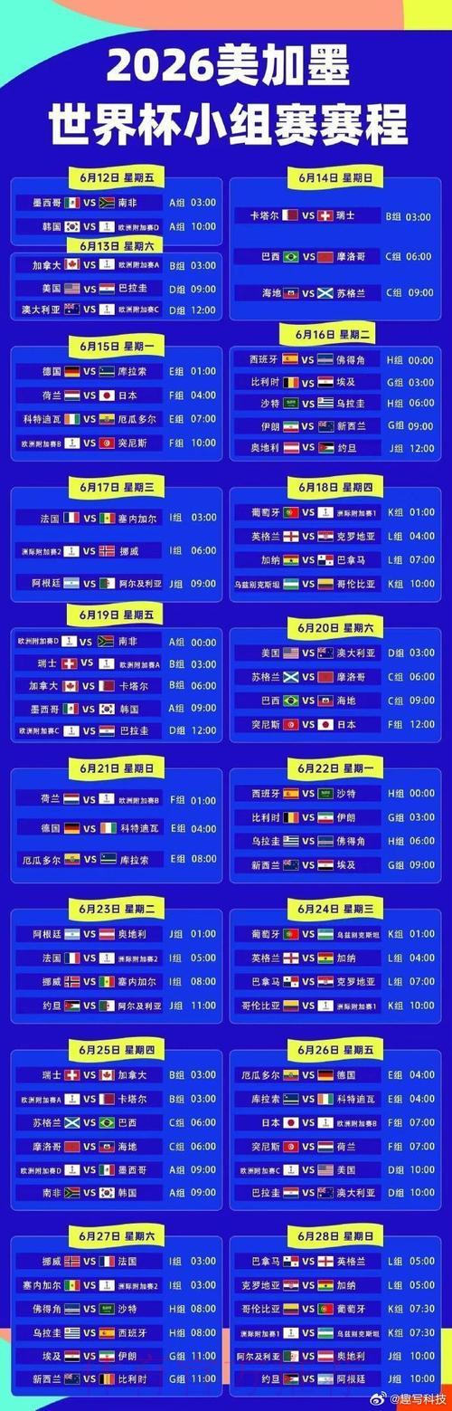 揭秘世界杯报道流量排行榜 揭秘世界杯报道流量排行榜