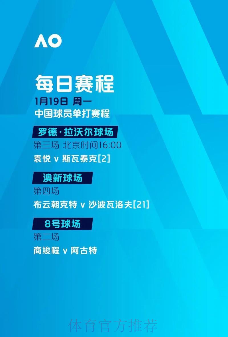 揭秘世界杯报道流量排行榜 揭秘世界杯报道流量排行榜