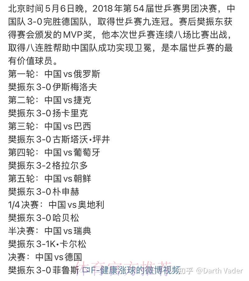 世界杯前瞻:夺冠热门与黑马逆袭的可能性分析 世界杯前瞻:夺冠热门与黑马逆袭的可能性分析