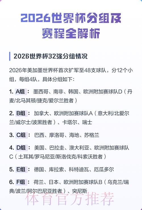 2026世界杯竞猜必备热门预测技巧全解析 2026世界杯竞猜必备热门预测技巧全解析