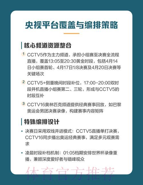 世界杯直播全攻略：高效观赛的实用技巧与方法