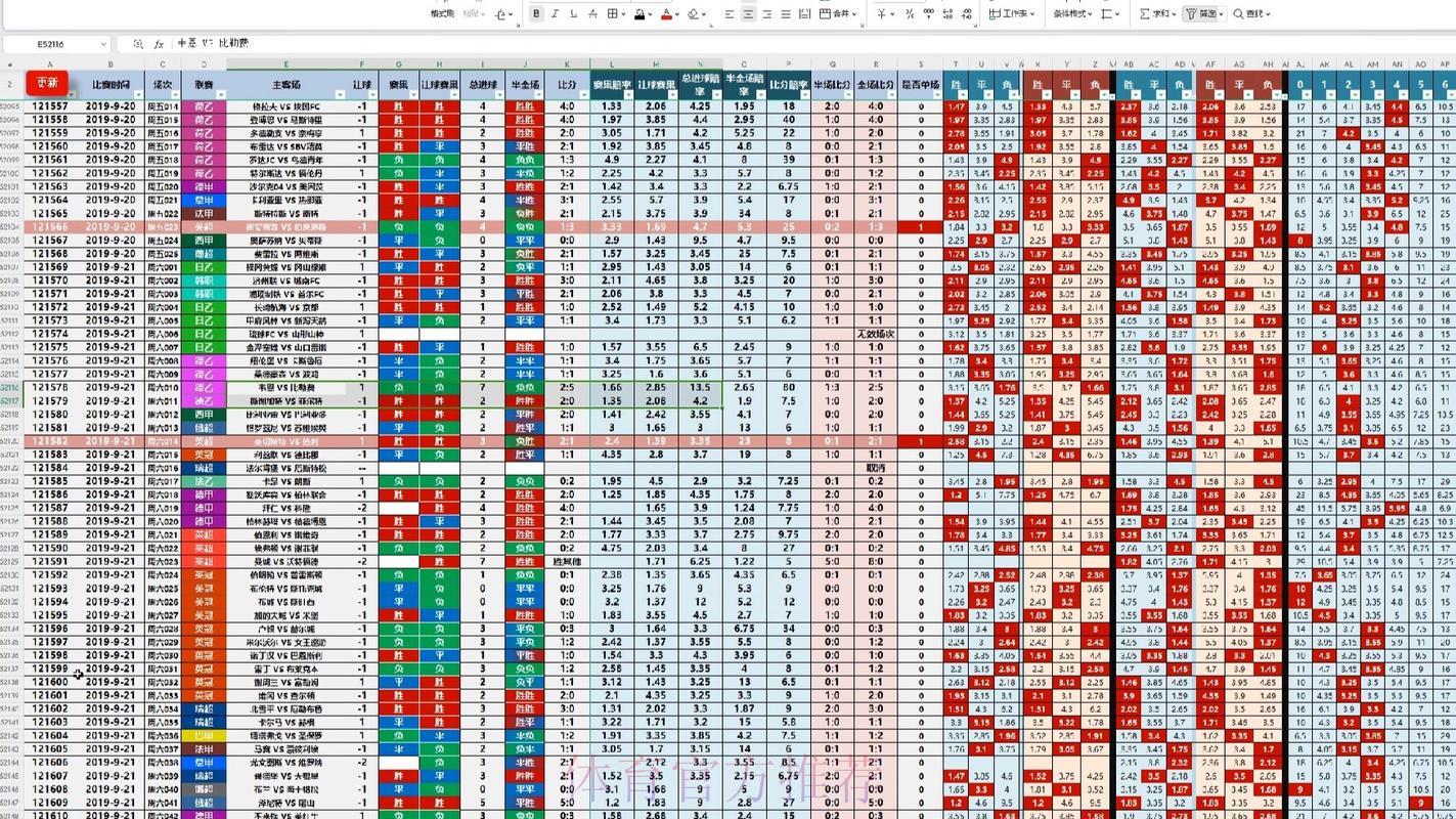 2026世界杯竞猜指南：深度解析博彩公司最新赔率数据