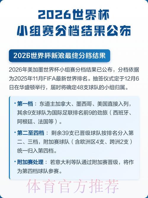 深度解析:2026年世界杯竞猜苹果平台流行趋势全面盘点 深度解析:2026年世界杯竞猜苹果平台流行趋势全面盘点