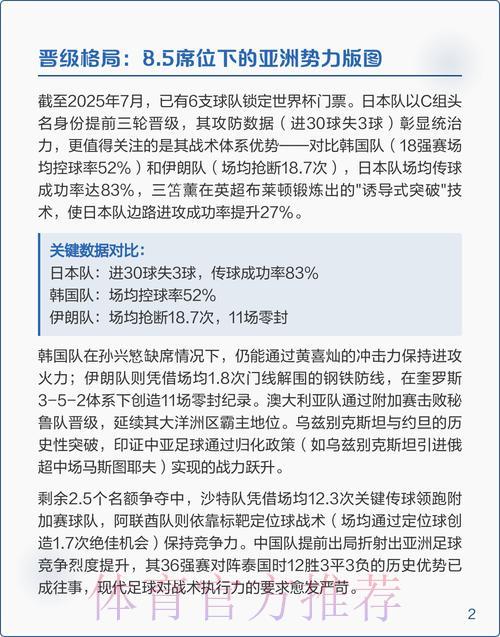 2026年世界杯赛事深度解析与全方位预测