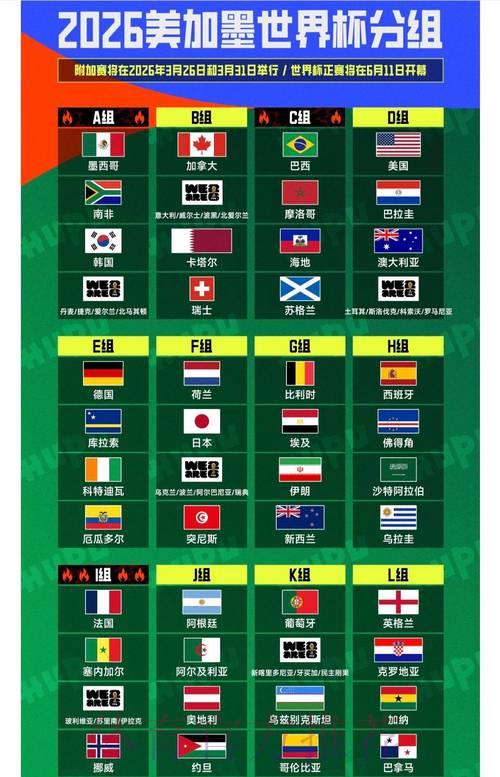 2026年世界杯竞猜投注玩家必知常见疑问解析