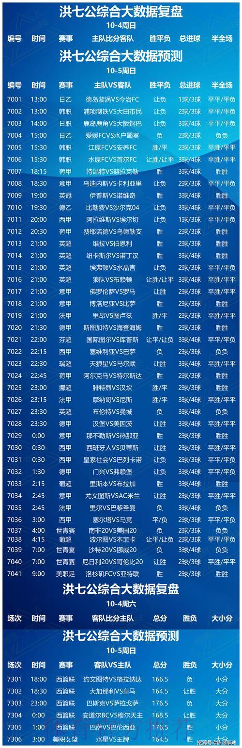 盘点获取世界杯实时比分的最佳网站推荐