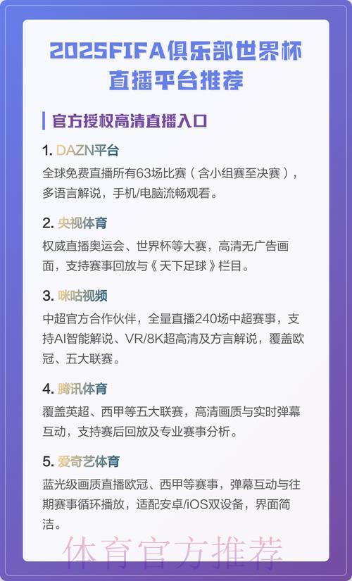 世界杯高清直播平台精选推荐 世界杯高清直播平台精选推荐
