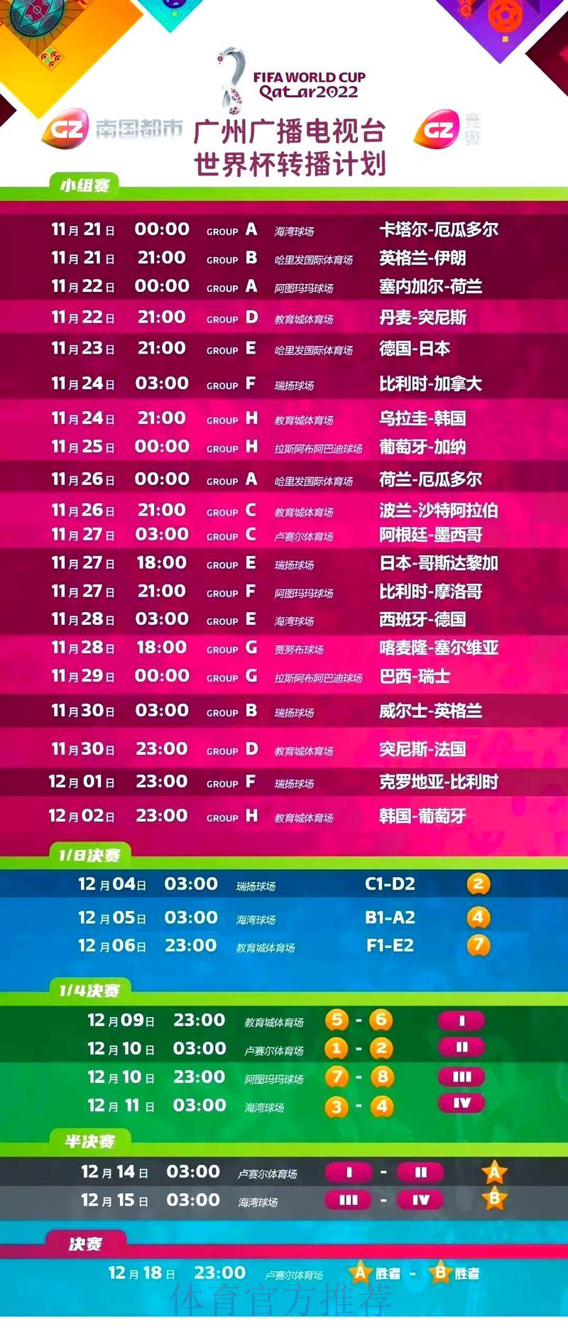 世界杯赛事在线直播观看全攻略 世界杯赛事在线直播观看全攻略