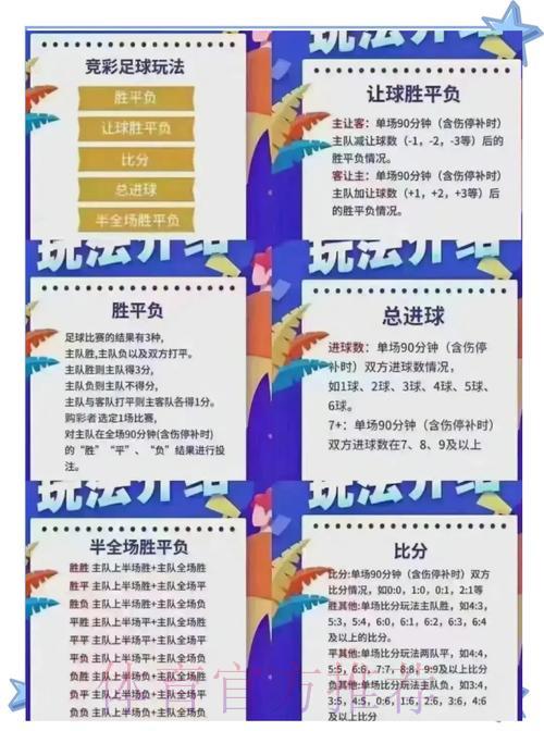 世界杯竞猜:资深玩家的实战投注经验分享 世界杯竞猜:资深玩家的实战投注经验分享