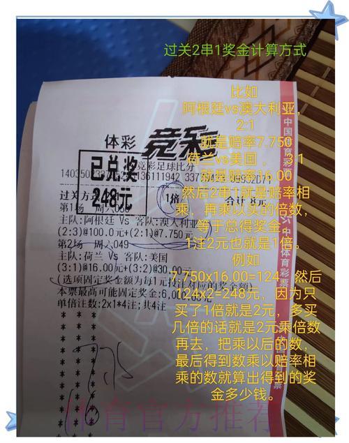 世界杯竞猜:资深玩家的实战投注经验分享 世界杯竞猜:资深玩家的实战投注经验分享
