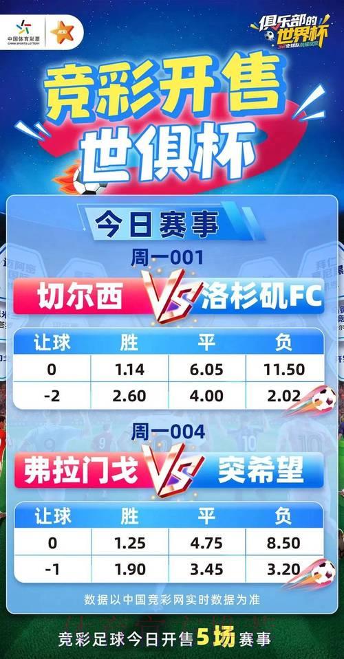 世界杯竞彩：掌握投注心态，理性博彩是关键