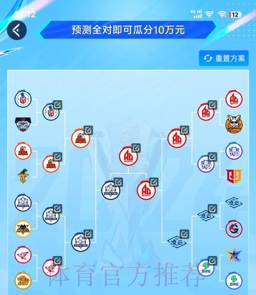 世界杯竞猜指南:借助数据分析提升决策胜算 世界杯竞猜指南:借助数据分析提升决策胜算