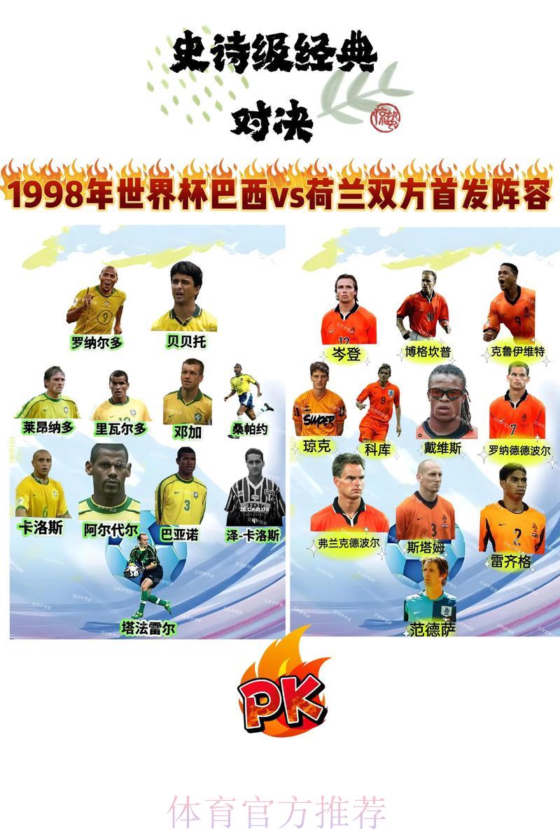 回顾世界杯历史:十场令人难忘的经典对决 回顾世界杯历史:十场令人难忘的经典对决