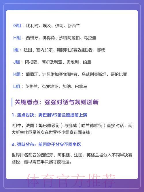 2026世界杯预测分析:哪些关键因素将左右最终结果? 2026世界杯预测分析:哪些关键因素将左右最终结果?