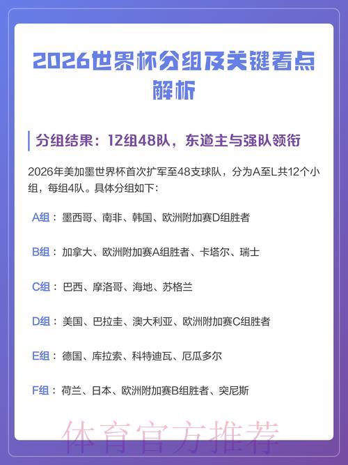 2026世界杯预测分析:哪些关键因素将左右最终结果? 2026世界杯预测分析:哪些关键因素将左右最终结果?
