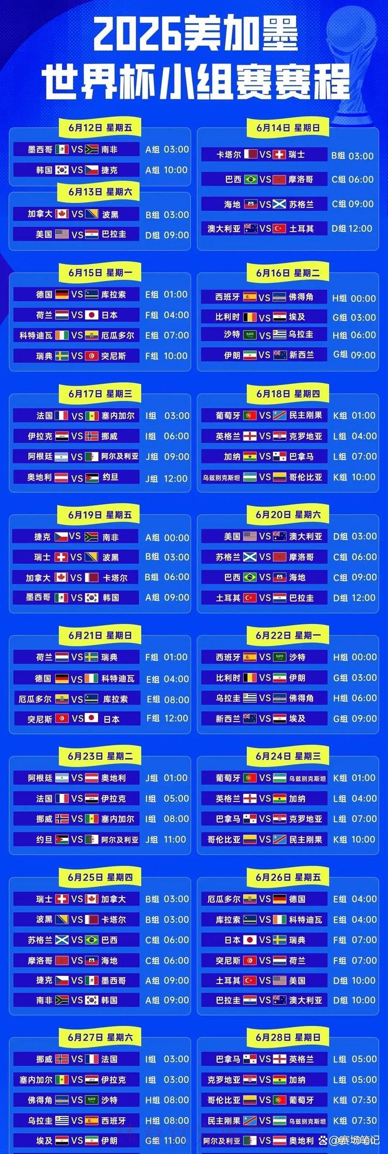 2026年世界杯小组赛赛程时间表完整版